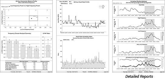 HRV Detailed Reports