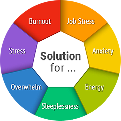 Solutions for Stress